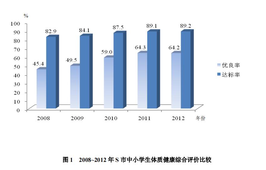 中小学教师招聘考试大纲